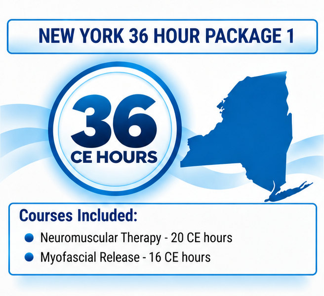 New York 36 Hour Package 1
